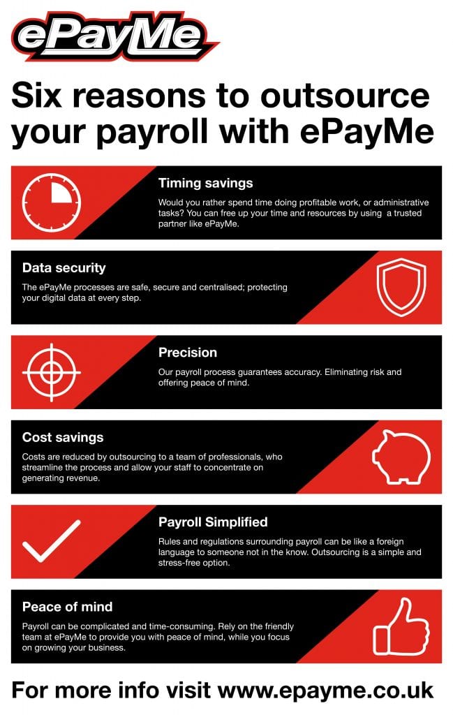 Outsource your payroll infographic